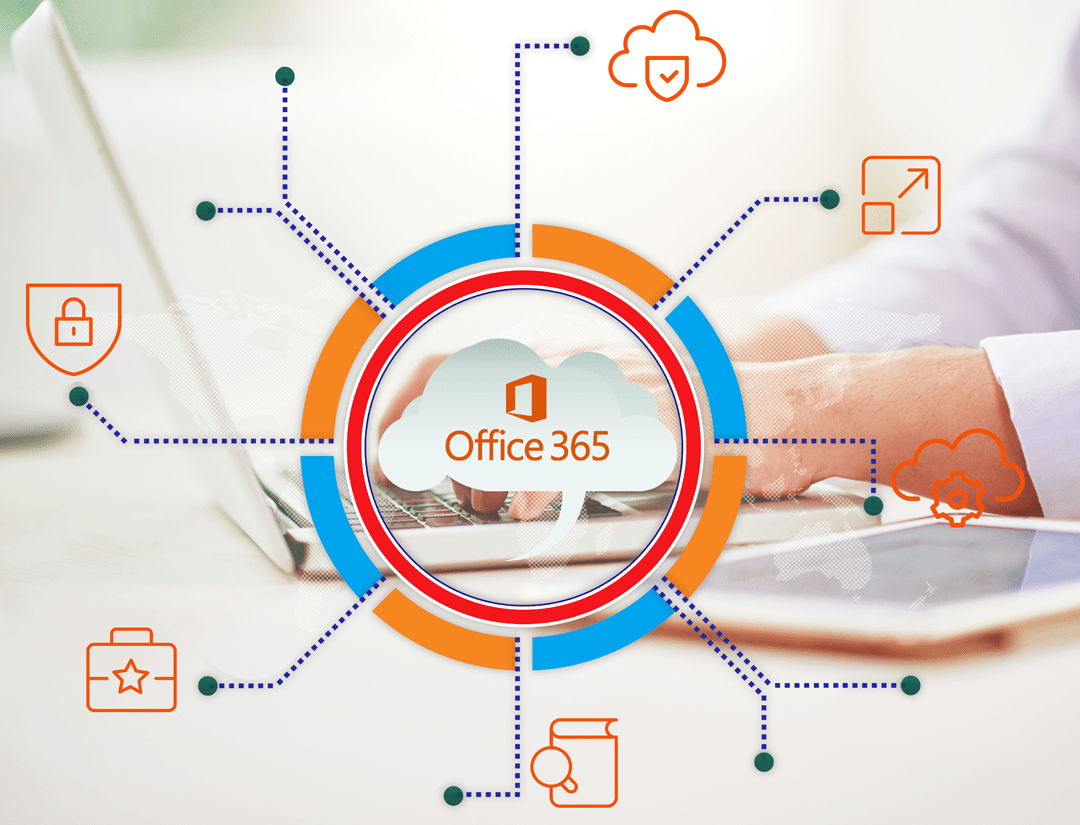 Why Your Business Needs Office 365 The Top 7 Benefits